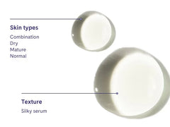 LovelySkin LUXE Lipid Drops