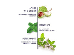 Naturopathica Mighty Mint Rescue Cream