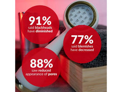 PMD Clean Redvolution Smart Facial Red Light Cleansing Device