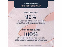 Neocutis Neo Restore Post Treatment Nourishing Mask