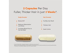 HairMax Actonis Hair & Scalp Dual Action Nutraceutical Hair Growth Supplement