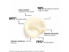 Leonor Greyl Masque A L'Orchidee Deep Conditioning Mask for Thick, Dry or Frizzy Hair - 6.7 fl oz