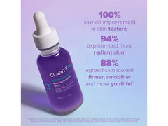 ClarityRx Better With Age Renewing Bakuchiol Serum