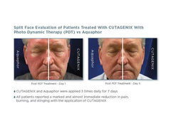 Cutagenesis Cutagenix Professional Skin Care Emulsion