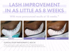 Obagi Nu-Cil™ Eyelash Enhancing Serum