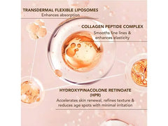 FOREO SUPERCHARGED Triple-Action Firming Serum