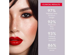 Mirabella Bullet Proof Matte Finishing Setting Spray