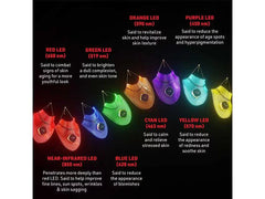 FOREO FAQ 211 Anti-Aging LED Neck & Decollete Mask