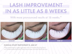 Obagi Nu-Cil™ Eyelash Enhancing Serum
