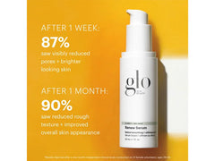 Glo Skin Beauty Renew Serum