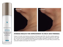 SkinCeuticals Retinol & Replenishment Anti-Aging Neck Duo