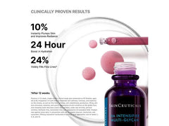 SkinCeuticals Power Pair Hydrating & Anti-Wrinkle Serum Duo