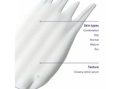 afa Advanced Treatment Body Lotion - New Formula!