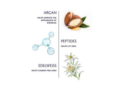 Naturopathica Argan & Peptide Wrinkle Remedy Eye Cream