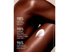 BABOR Soul + Body Lotion - Grounding