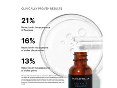 SkinCeuticals The Anti-Aging Routine with C E Ferulic