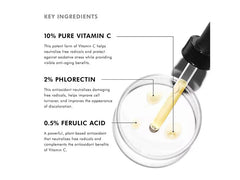 SkinCeuticals Phloretin CF Antioxidant Vitamin C Discoloration Serum