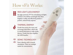 vFit® Red-Light Intimate Wellness Device