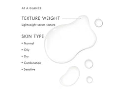 SkinCeuticals Retexturing Activator Exfoliating + Hydrating Serum