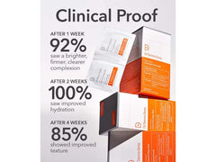 Dr. Dennis Gross Skincare Bring The Clinic Home Derminfusions Discovery Kit - Limited Edition