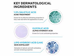 La Roche-Posay Effaclar Salicylic Acid Acne Treatment Serum