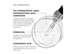 SkinCeuticals Retexturing Activator Exfoliating + Hydrating Serum