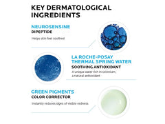 La Roche-Posay Toleriane Rosaliac AR Visible Redness Reducing Cream
