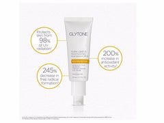 Glytone Hydra Lipid UV Mineral Sunscreen Broad Spectrum SPF 40+